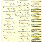 1963 Chart - front
