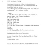 1972 Info for Chart