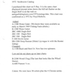 1972 Info for Chart