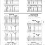 1979 page 20