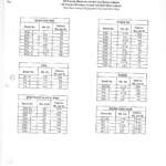 1979 page 23