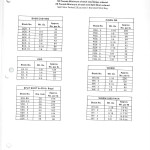 1979 page 23