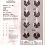1982-1983 page 14