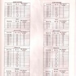1982-1983 page 15