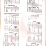 1982-1983 page 16