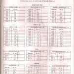1982-1983 page 17