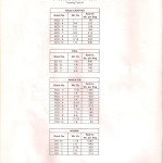 1982-1983 page 18