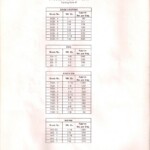 1982-1983 page 18