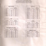 1982-1983 page 19