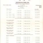 1984 page 14