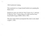 1985 Info for Chart