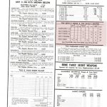 Ad by the Boston Store in the magazine for Devils Warhorses. This includes the Devils Horse, Devils Toothpick, Devils Warhorse and Devils Horse Rooter